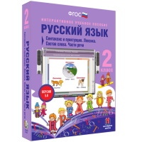 Русский язык 2 класс. Синтаксис и пунктуация. Лексика. Состав слова. Части речи - fgospostavki.ru - Тольятти