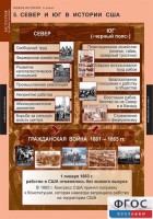 Комплект таблиц. История. Новая история. 8 класс. - fgospostavki.ru - Тольятти