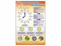 Стенд "Ориентируемся во времени" Вариант 1 - fgospostavki.ru - Тольятти