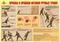 Плакат "Приемы и правила метания ручных гранат" - fgospostavki.ru - Тольятти