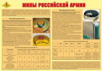 Плакат "Мины Российской армии" - fgospostavki.ru - Тольятти