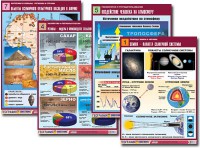 Комплект таблиц по всему курсу географии (90 таблиц, формат А1, полноцветные, ламинированные) - fgospostavki.ru - Тольятти