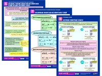 Комплект таблиц по химии раздаточные "Окислительно-восстановительные реакции" (цветные, ламинированные, А4, 8 штук) - fgospostavki.ru - Тольятти
