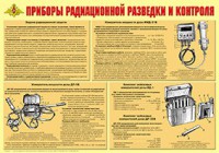 Плакат "Приборы радиационной разведки и контроля" - fgospostavki.ru - Тольятти