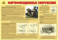 Плакат "Фортификационные сооружения" - fgospostavki.ru - Тольятти