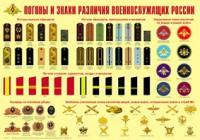 Плакат "Погоны и знаки различия военнослужащих России" - fgospostavki.ru - Тольятти