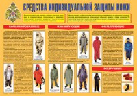 Плакат "Средства индивидуальной защиты кожи" - fgospostavki.ru - Тольятти
