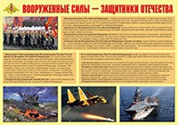 Плакат "Вооруженные Силы – защитники Отечества" - fgospostavki.ru - Тольятти