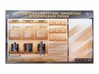 Электромеханический стенд "Термодинамические процессы в идеальных газах" с маркерными полями - fgospostavki.ru - Тольятти