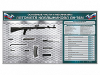 Электрифицированный стенд "Основные части и механизмы автомата Калашникова АК-74М" с полноразмерными, оригинальными макетами деталей и механизмов под стеклом - fgospostavki.ru - Тольятти