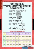 Комплект таблиц. Алгебра и начала анализа 10 класс. - fgospostavki.ru - Тольятти