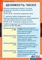 Комплект таблиц. Математика 6 класс. - fgospostavki.ru - Тольятти
