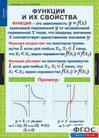 Комплект таблиц. Алгебра 9 класс. - fgospostavki.ru - Тольятти