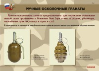 Комплект плакатов "Ручные гранаты" - fgospostavki.ru - Тольятти