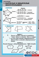 Комплект таблиц. Математика. Многоугольники. - fgospostavki.ru - Тольятти