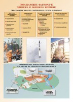 Комплект плакатов "Основы гражданской обороны и защиты от чрезвычайных ситуаций" - fgospostavki.ru - Тольятти
