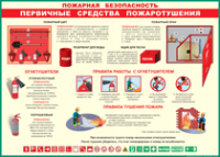 Таблица "Пожарная безопасность. Первичные средства пожаротушения" (100х140 сантиметров, винил) - fgospostavki.ru - Тольятти
