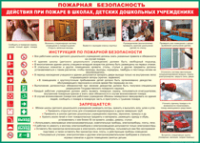 Таблица "Действия при пожаре в школах, детских дошкольных учреждениях" (100х140 сантиметров, винил) - fgospostavki.ru - Тольятти