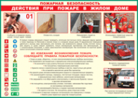 Таблица "Действия при пожаре в жилом доме" (100х140 сантиметров, винил) - fgospostavki.ru - Тольятти
