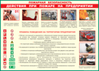 Таблица "Действия при пожаре на предприятии" (100х140 сантиметров, винил) - fgospostavki.ru - Тольятти