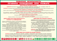 Таблица "Пожарная безопасность. Правила поведения при пожаре" (100х140 сантиметров, винил) - fgospostavki.ru - Тольятти
