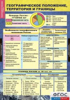 Комплект таблиц. География России. Природа и население. 8 класс. - fgospostavki.ru - Тольятти