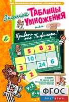 Знаток таблицы умножения - fgospostavki.ru - Тольятти