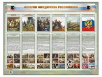 Интерактивный электрифицированный стенд "История государства Российского" - fgospostavki.ru - Тольятти