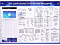 Электронно-справочное информационное панно с мультимедийным программным обеспечением "Алгебра. Геометрия. Тригонометрия" - fgospostavki.ru - Тольятти