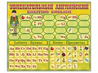 Комплект оборудования "Английский алфавит" с комплектом тематических магнитов - fgospostavki.ru - Тольятти
