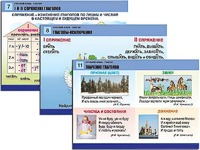 Комплект таблиц "Русский язык. Глагол" (12 таблиц, формат А1, ламинированные) - fgospostavki.ru - Тольятти