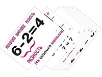 Опорные таблицы по математике 1 класс - fgospostavki.ru - Тольятти