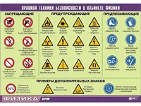 Таблица демонстрационная "Правила техники безопасности в кабинете физики" (винил 70x100) - fgospostavki.ru - Тольятти