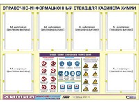 Стенд информационный "Правила техники безопасности в кабинете химии" (80х110, 6 карманов) - fgospostavki.ru - Тольятти