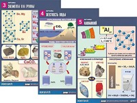 Комплект таблиц "Металлы" (10 таблиц, формат А1, ламинированные) - fgospostavki.ru - Тольятти