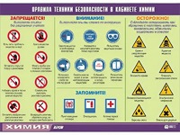 Таблица демонстрационная "Правила техники безопасности в кабинете химии" (винил 70х100) - fgospostavki.ru - Тольятти