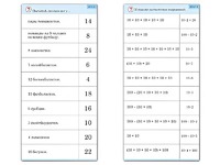 Комплект карточек (10) "Обучающий калейдоскоп. Умножение на 2, 5 и 10" - fgospostavki.ru - Тольятти