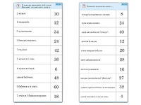 Комплект карточек (10)  "Обучающий калейдоскоп. Умножение на 3, 4 и 6" - fgospostavki.ru - Тольятти