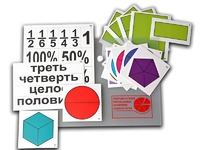 Набор для изучения простых дробей. Составление целого из частей (раздаточный) - fgospostavki.ru - Тольятти