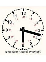Часовой циферблат раздаточный - fgospostavki.ru - Тольятти