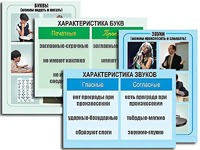 Модель-аппликация "Ступени к грамоте. Звуки и буквы русского языка" (ламинированная) - fgospostavki.ru - Тольятти