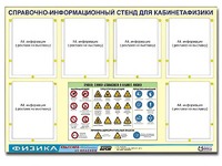 Стенд информационный "Правила техники безопасности в кабинете физики" (80х110, 6 карманов) - fgospostavki.ru - Тольятти