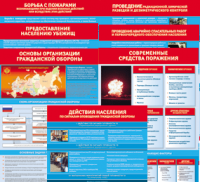 Комплект таблиц "Основы гражданской обороны (МЧС РФ)" 13 штук. - fgospostavki.ru - Тольятти