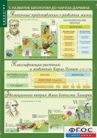 Комплект таблиц. Биология 10-11 класс. Эволюционное учение. - fgospostavki.ru - Тольятти