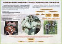 Комплект плакатов "Радиационная и химическая защита" - fgospostavki.ru - Тольятти