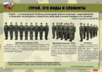 Комплект плакатов "Строевая подготовка" - fgospostavki.ru - Тольятти