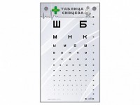 Интерактивный стенд "Таблица Сивцева" - fgospostavki.ru - Тольятти