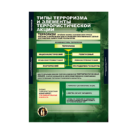 Комплект таблиц. ОБЖ. Терроризм. - fgospostavki.ru - Тольятти