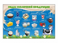 Электрифицированный стенд "Виды молочной продукции" - fgospostavki.ru - Тольятти