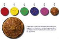 Учебно-игровой комплекс на магнитах "Доли круга" - fgospostavki.ru - Тольятти
